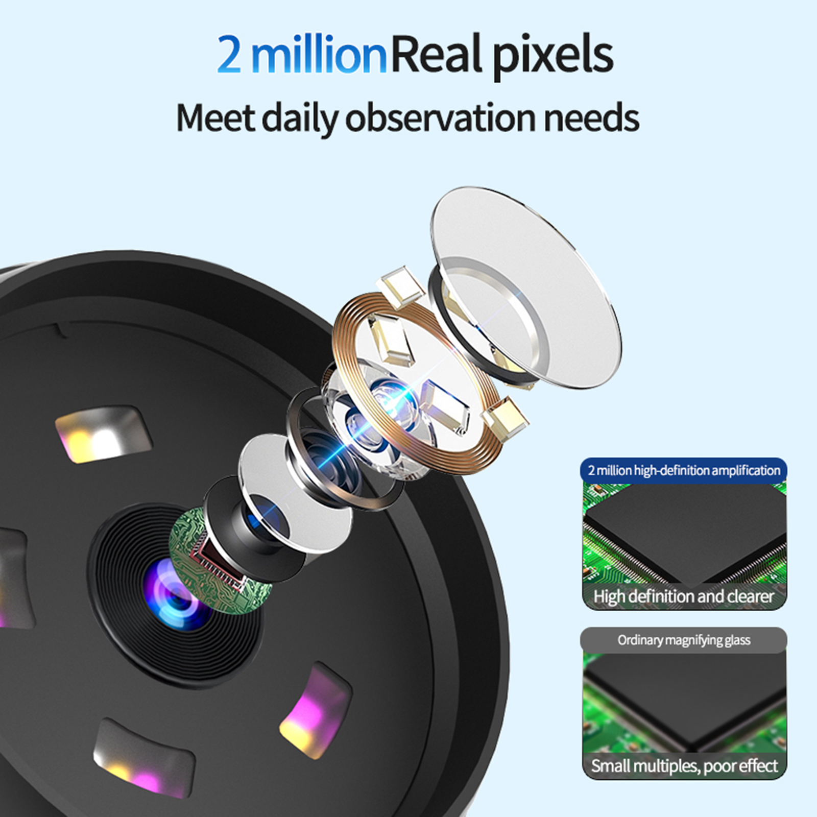 Collectors Coins Jewelry & Watches Of Smithtown Reviews - Digital Microscope 2.8 Inch IPS Screen